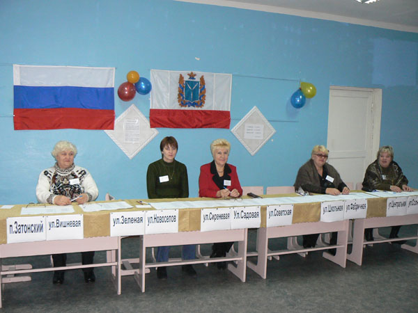 Выборы 12 октября 2008 г.